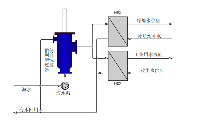 1583541122136849.png QQ截图20200307083125.png
