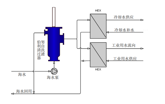 QQ截图20200307083125.png