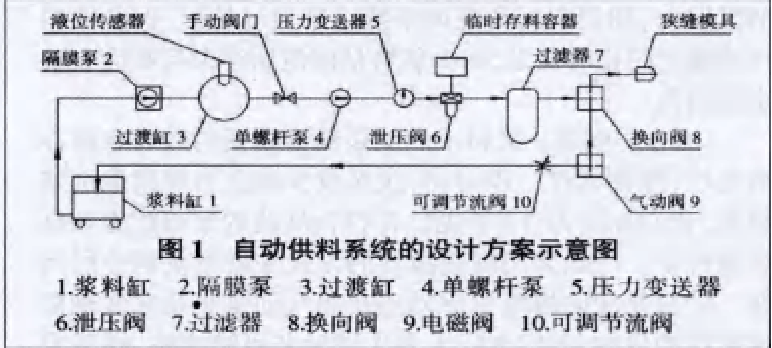 1585190347125252.png image.png