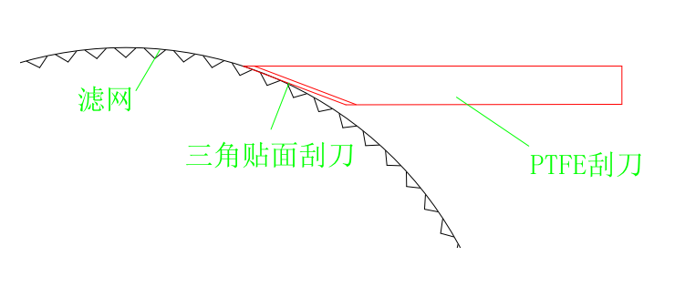 1646814978133785.png image.png
